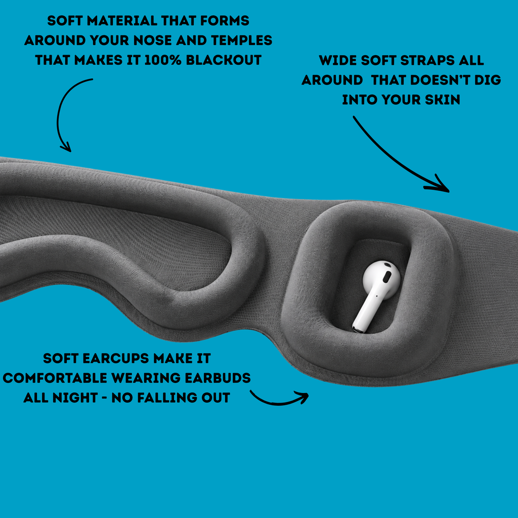 Nattro Earbud Sleep Mask — Blackout & Sound
