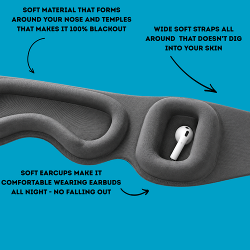 Nattro Earbud Sleep Mask — Blackout & Sound